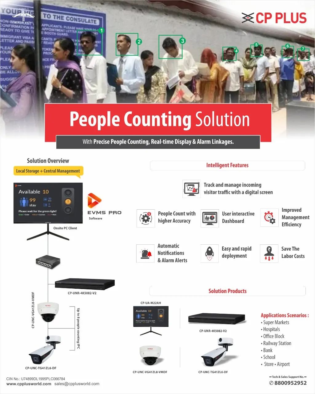 People Counting Solution